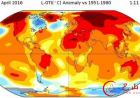全球地表温度达有记录以来最高值 再高或致灾难